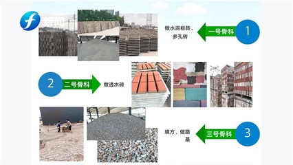 福建欣榮信 以科技創(chuàng)新驅(qū)動建筑垃圾資源化，引領(lǐng)綠色循環(huán)新未來